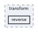 runtime/test/transform/reverse