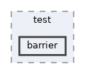 runtime/test/barrier