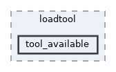 runtime/test/ompt/loadtool/tool_available