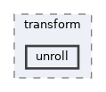 runtime/test/transform/unroll