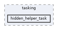 runtime/test/tasking/hidden_helper_task