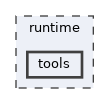 runtime/tools