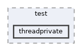 runtime/test/threadprivate