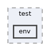 runtime/test/env