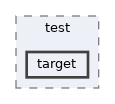 runtime/test/target