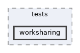 tools/archer/tests/worksharing