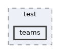 runtime/test/teams