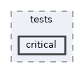 tools/archer/tests/critical