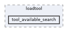 runtime/test/ompt/loadtool/tool_available_search