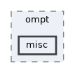 runtime/test/ompt/misc