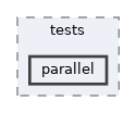 tools/archer/tests/parallel