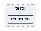 tools/archer/tests/reduction