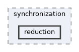 runtime/test/ompt/synchronization/reduction