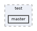 runtime/test/master